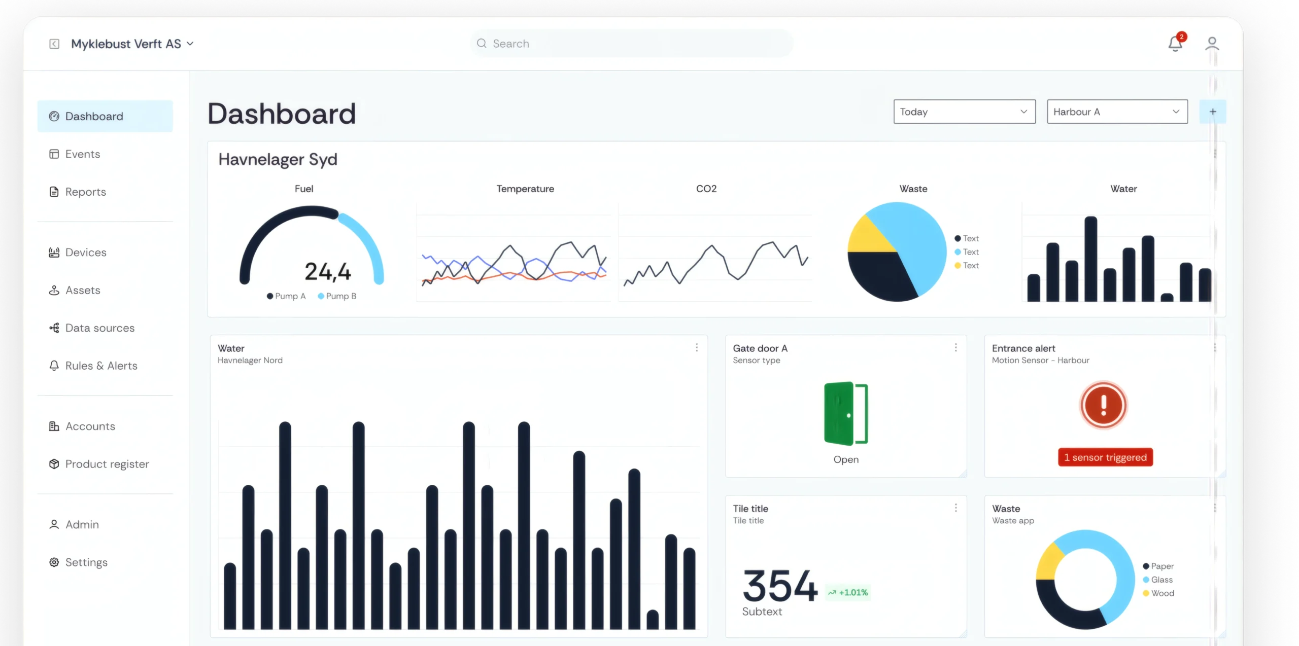 Aiota dashboard header