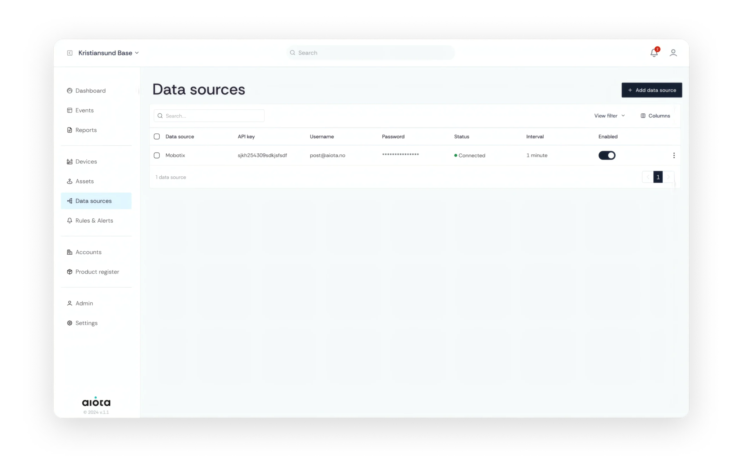 Aiota data sources integration view