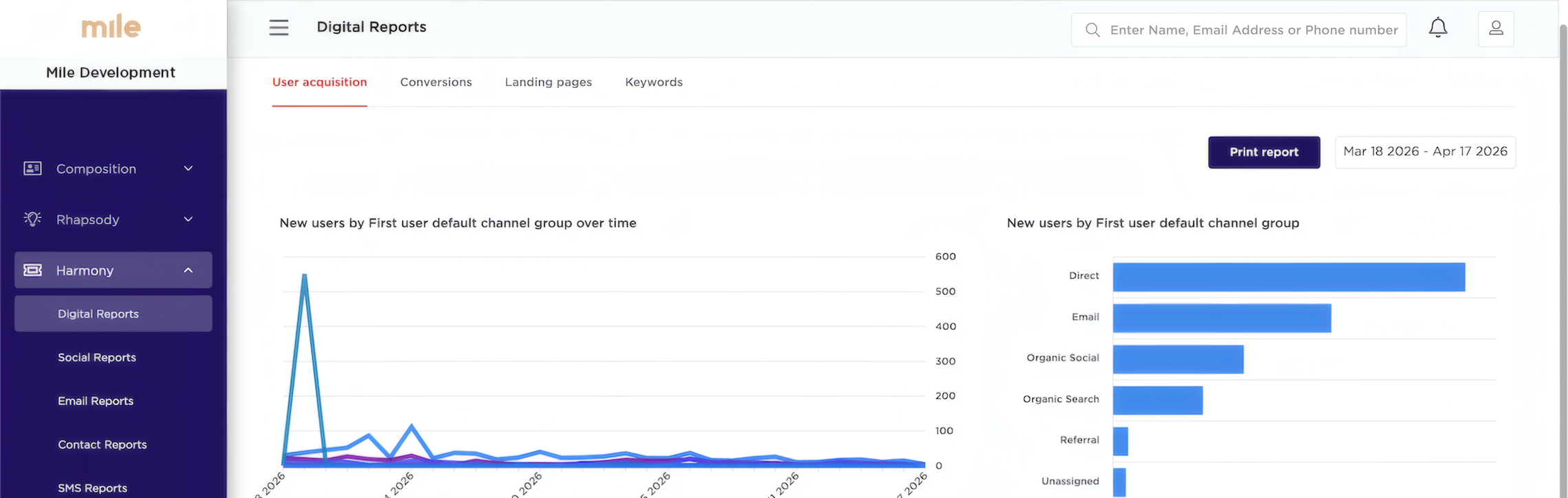 AnthemCRM dashboard interface