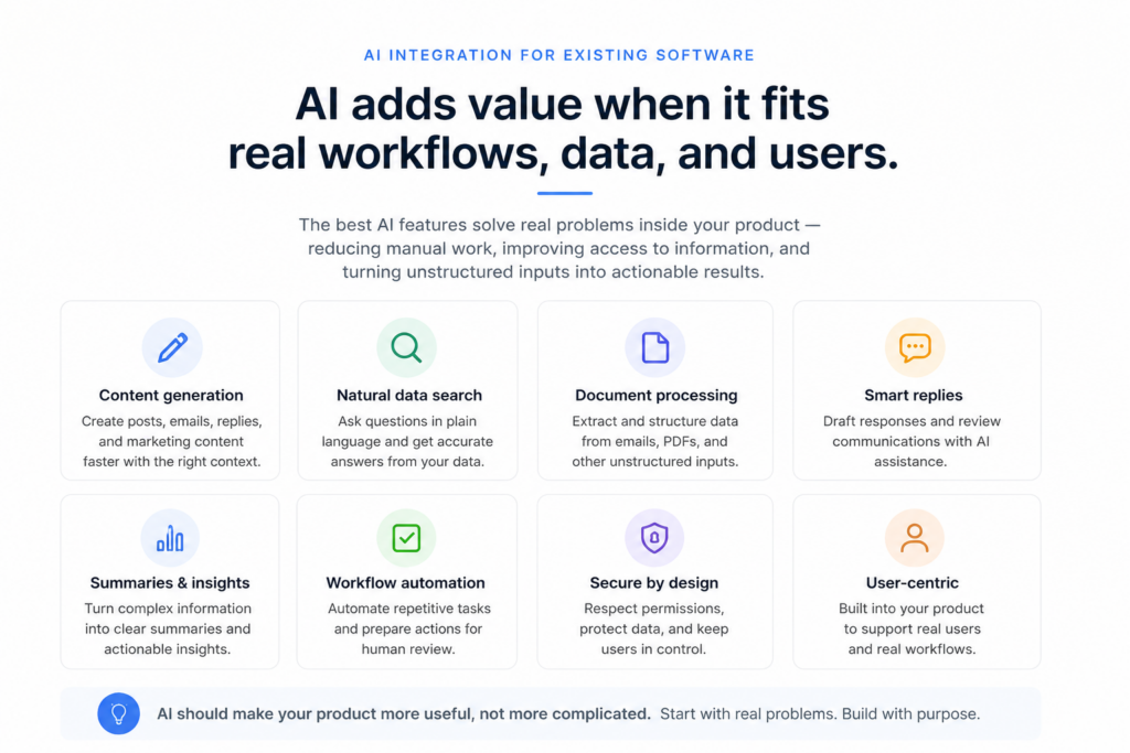 AI integration for existing software value areas including content generation data search document processing and workflow automation