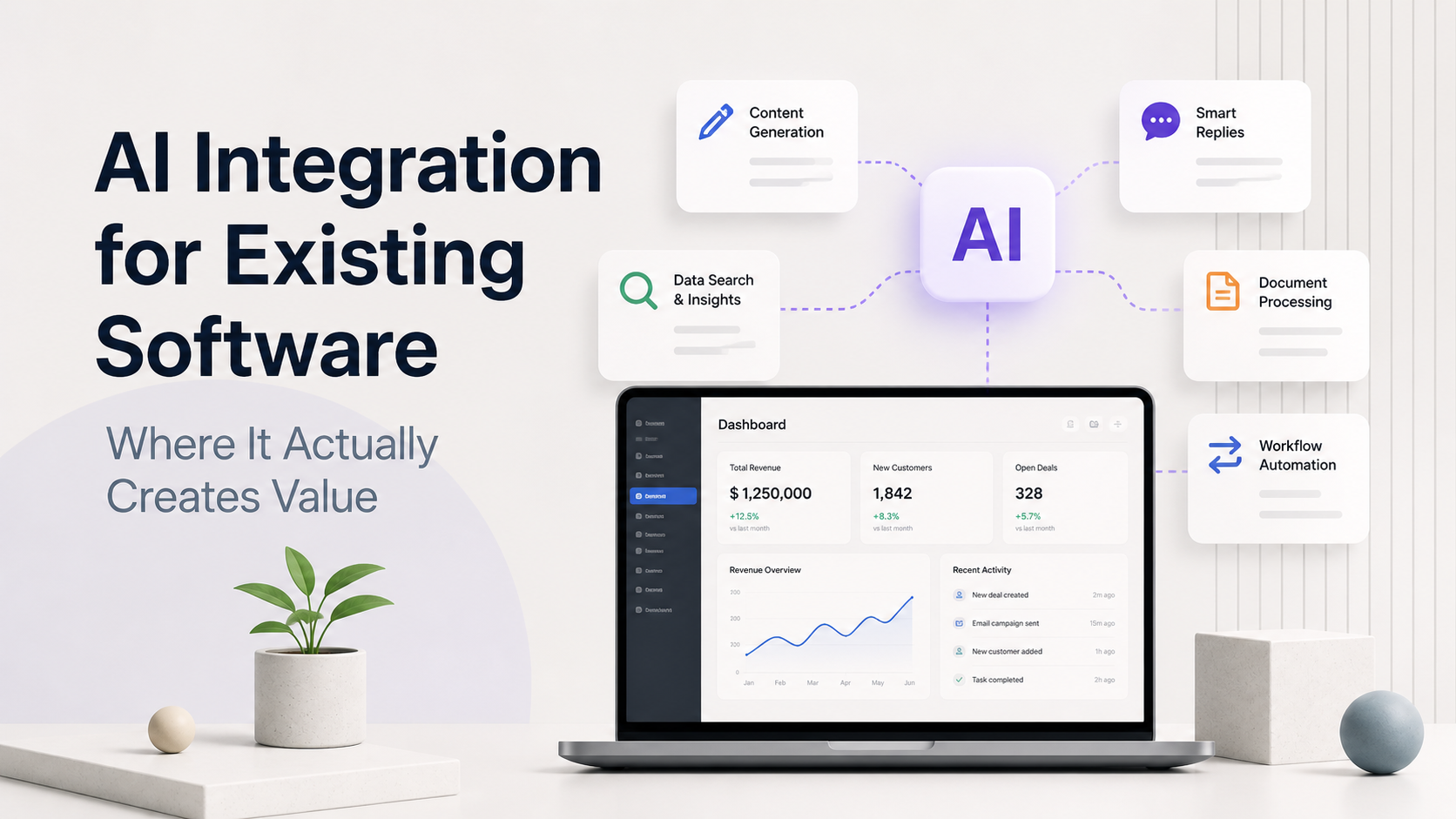 AI integration for existing software dashboard with content generation data search and workflow automation
