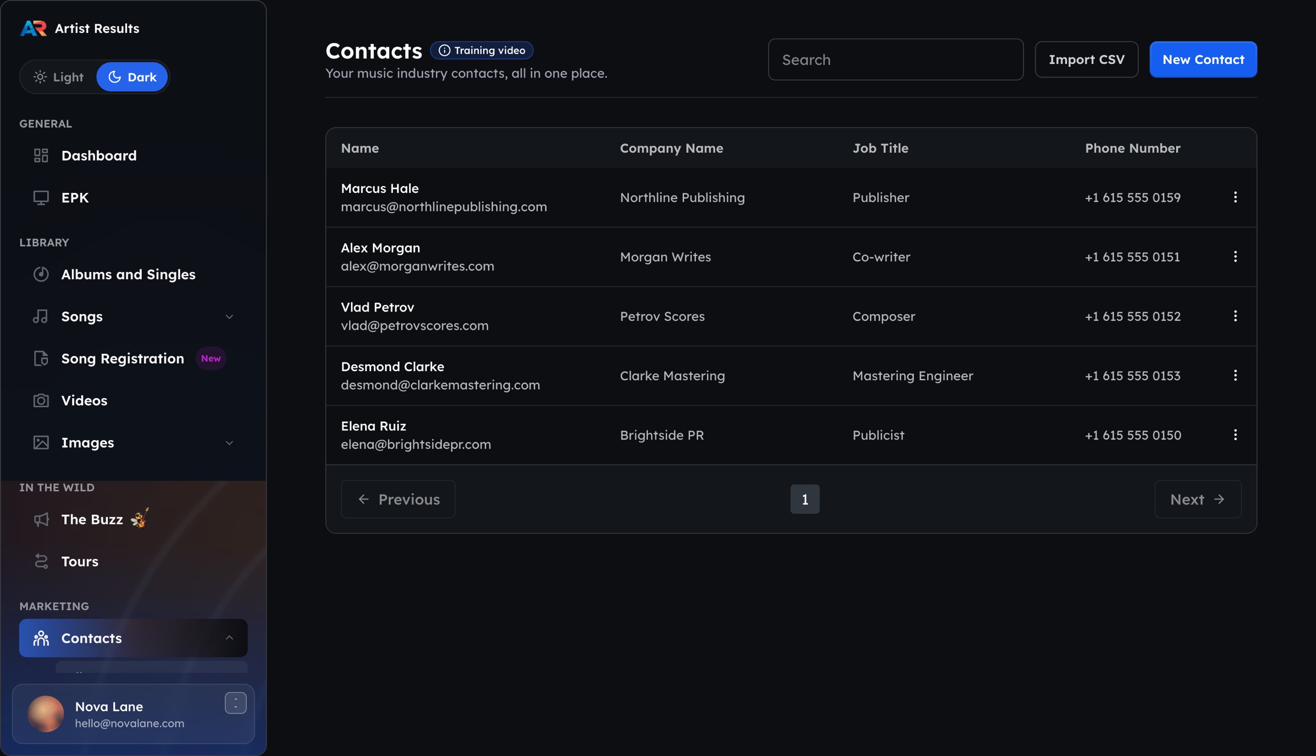 Artist Results music industry contacts
